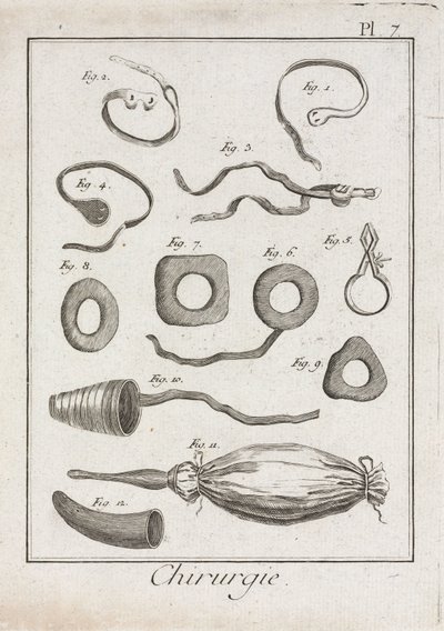 Équipement, dispositifs chirurgicaux de l