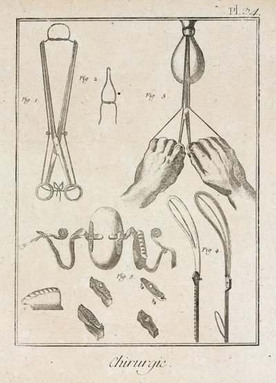 Équipement, instruments et dispositifs chirurgicaux de l