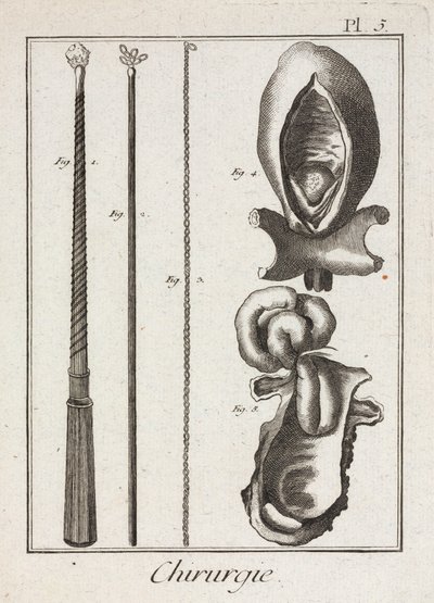 Équipement, instruments chirurgicaux de l