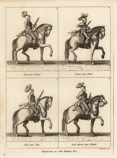 Exercice du cheval - Unbekannt