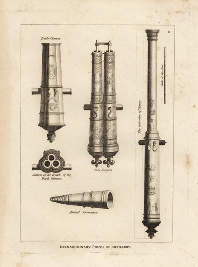 Pièces d