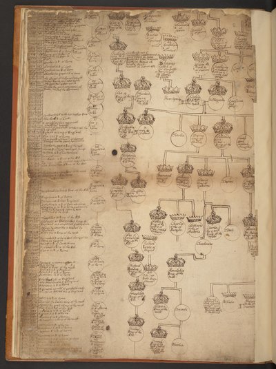Tableaux généalogiques de la Création à 902 après J.-C. - Unbekannter Künstler