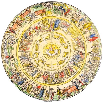 Mythologie grecque : le bouclier d