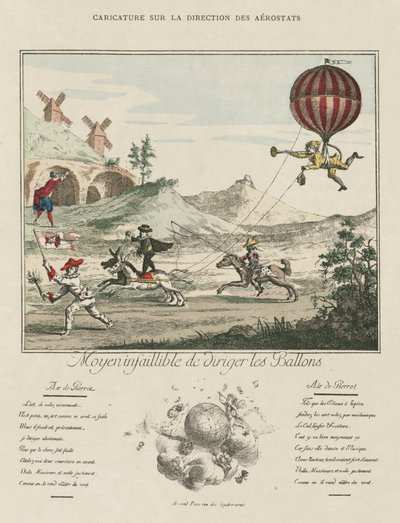 Méthode infaillible de pilotage des ballons, fin du XVIIIe siècle - Unbekannt