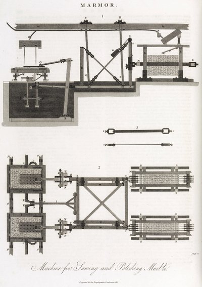Machine pour scier et polir le marbre - Unbekannt