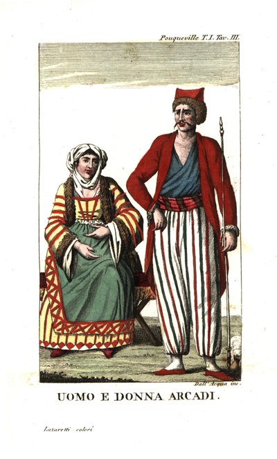 Homme et femme d