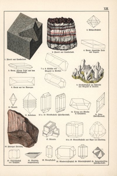 Minéraux et cristaux (fluorite, célestine et sel gemme fibreux) - Chromolithographie de Minéralogie par Gustav Adolph Kengott, extrait de l