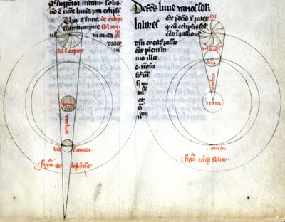 Éclipses de lune et de soleil - Unbekannter Künstler