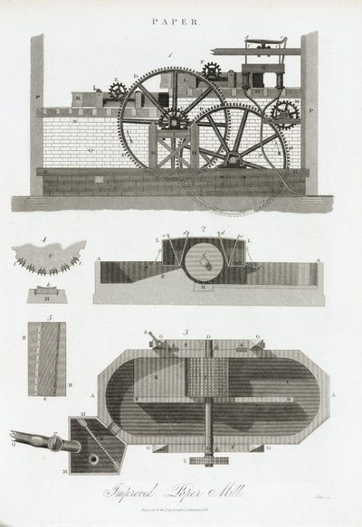 Moulin à papier - Unbekannt