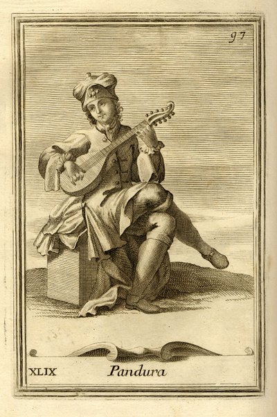 Pandura, instrument à cordes d
