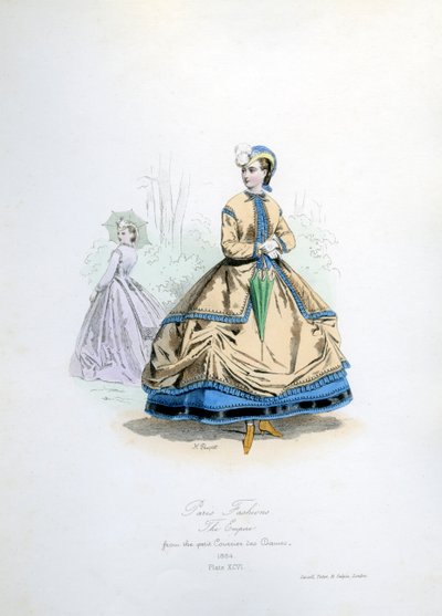 Modes parisiennes à l