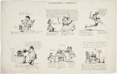 Phrenologie 