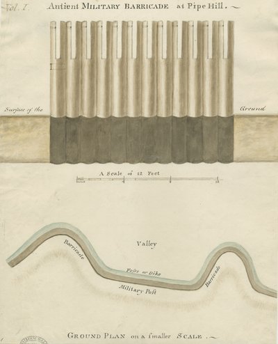 Pipehill - Barricade Militaire - Unbekannt