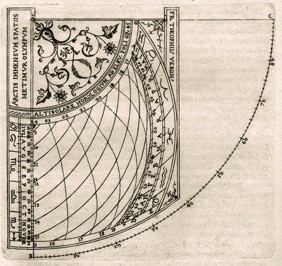 Planche tirée de « Armonia Astronomica et Geometrica, quattro trattati ne 
