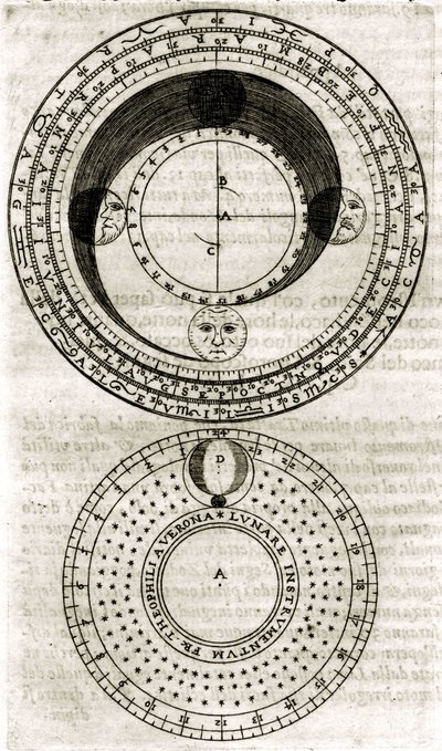 Planche tirée de « Armonia Astronomica et Geometrica, quattro trattati ne 