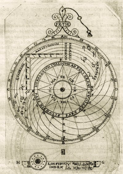 Planche tirée de « Armonia Astronomica et Geometrica, quattro trattati ne 