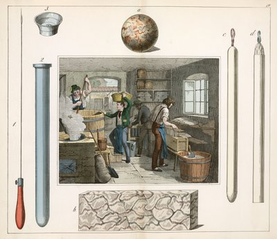Processus, Cosmétique et Soins personnels Le fabricant de savon et de bougies - Unbekannt