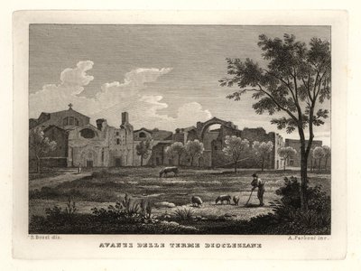 Ruines des Thermes de Dioclétien, Rome - Unbekannt