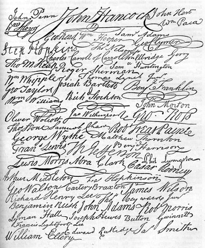 Signatures de la Déclaration d