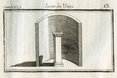 Études sur gli sfondi, ombre e luci. Gravure du Traité de la peinture de Léonard de Vinci - Unbekannt