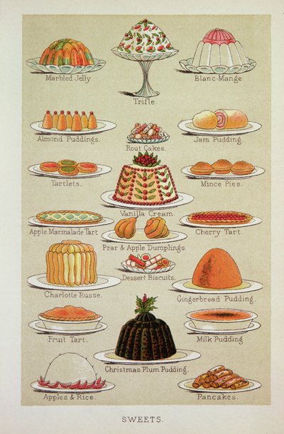 Douceurs, planche en couleur du livre de cuisine et d