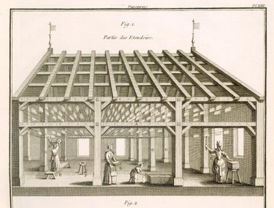 Le séchoir, papetiers, illustration de 