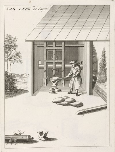 Traitement des matières premières : métallurgie, brisage des pains de cuivre avec un marteau mécanique, alimenté par une roue à eau - Unbekannt