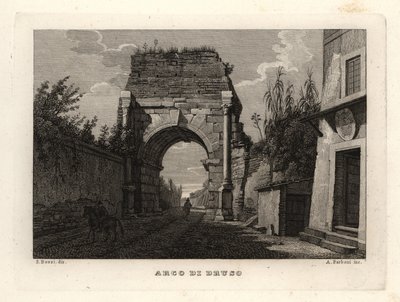 Vue de l