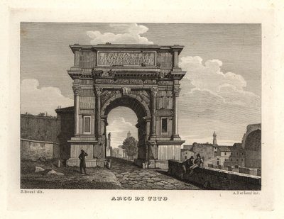 Vue de l