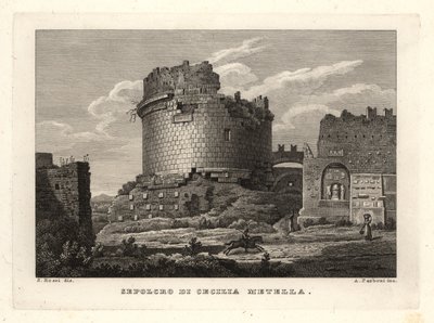 Vue du Tombeau de Caecilia Metella, Rome - Unbekannt