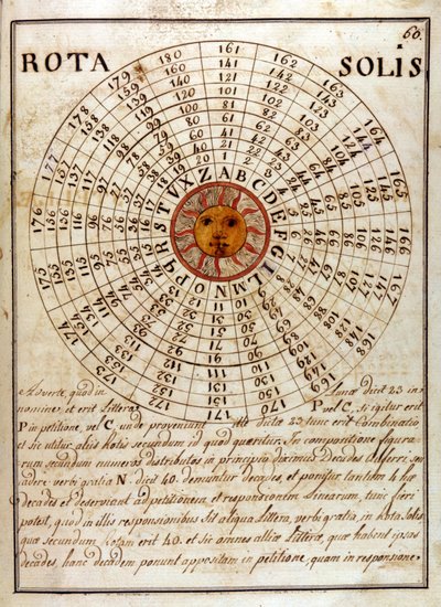 Une page manuscrite de Giovanni Pico della Mirandola - dans « Compendium Artis Magnae et cabalisticae » - Unknown artist