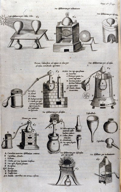 Alchimie : planche représentant différents modèles d