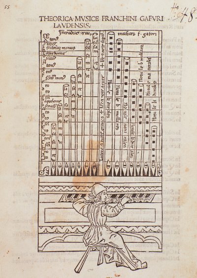 Un organiste. Page tirée de Theorica Musicae par Franchino Gaffurio - Unknown artist