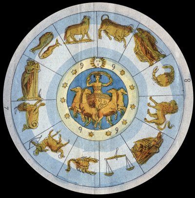 Signe astrologique - gravure de "Usi e Costumi di Tutti i Popoli dell