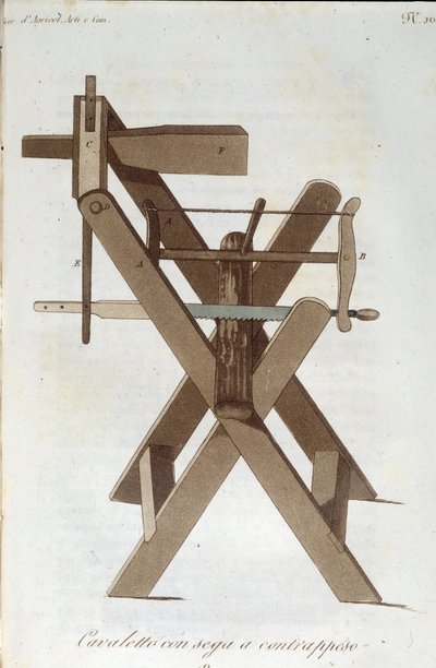 Pont avec scie contrepoids. Planche tirée de "Giornale dell