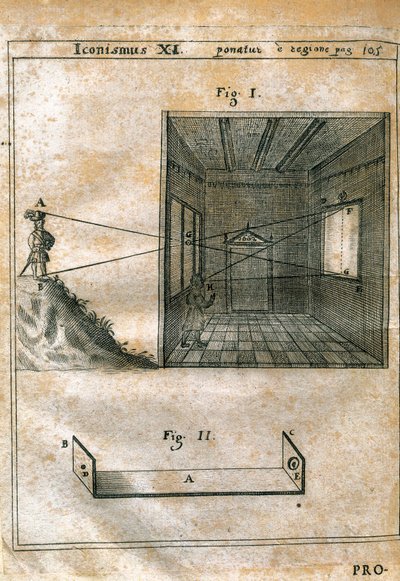 Camera oscura. Gravure dans "Magia naturalis" (1558) par Giovanni Battista della Porta (1535-1615). Édition de 1659 - Unknown artist