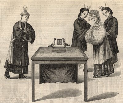 Coutume chinoise : signature d