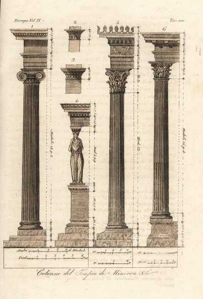 Colonnes du Temple de Minerve, Athènes - Unknown artist