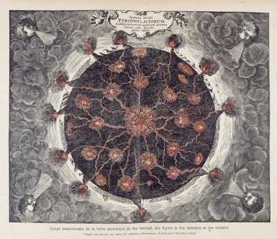 Coupe transversale de la terre montrant le feu central, les cheminées et les volcans, d