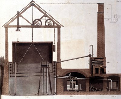 Diagramme expliquant la production de gaz de houille, Londres 1815 - Unknown artist