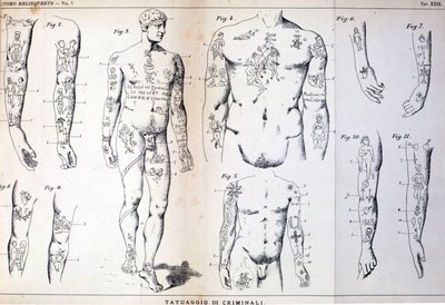 Différents types de tatouages de criminels : planche illustrée dans « L