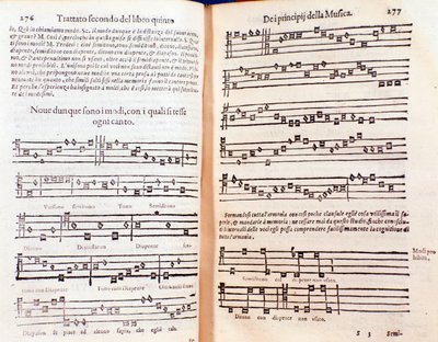 Double page de Margarita philosophica par Gregor Reisch (1600) - Unknown artist