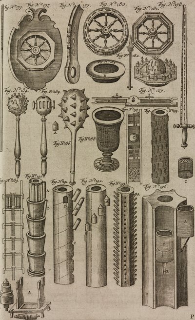 Roues à feu et tubes de lancement de feux d