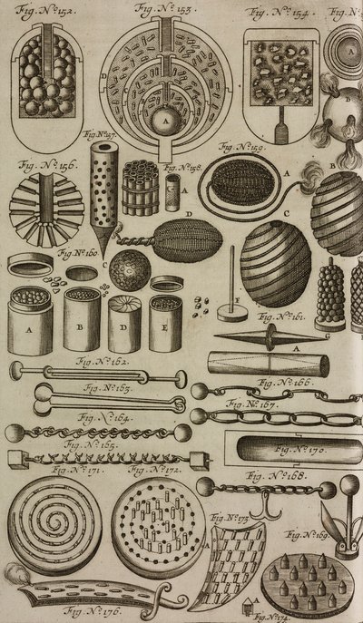 Boules de feu et engins explosifs, gravure tirée du Grand Art d