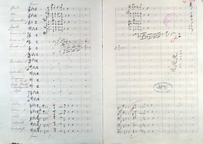 Première page de Capriccio brillant sur le thème de Jota Aragonese (ouverture espagnole n°1) par Mikhail Glinka - Unknown artist