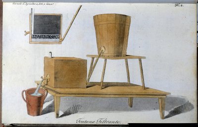 Fontaine avec un filtre à eau. Planche tirée de « Giornale dell