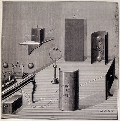 Disposition générale des expériences de Heinrich Hertz (1857-1894) sur les ondes électriques - dans « Physique populaire » par Emile Desbeaux, Flammarion - Unknown artist