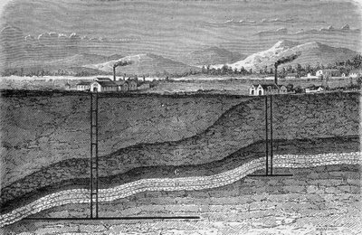 Section géologique d