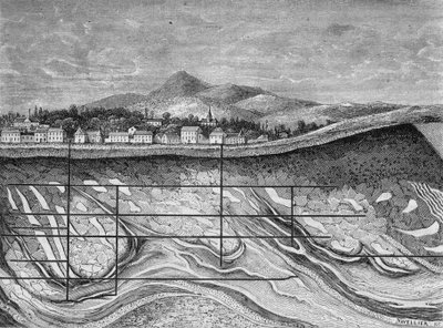Section géologique des champs de Wieliska (ou Wieliczka), Pologne - Unknown artist