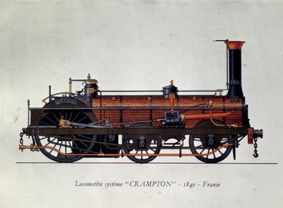 Histoire des transports : modèle de locomotive, système Crampton nommé d